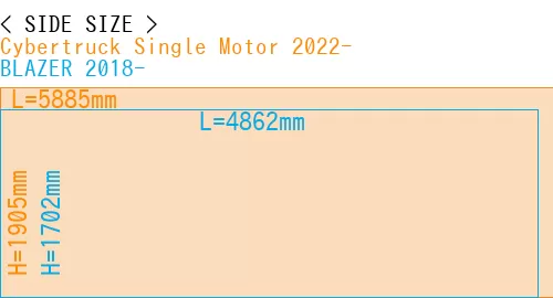 #Cybertruck Single Motor 2022- + BLAZER 2018-